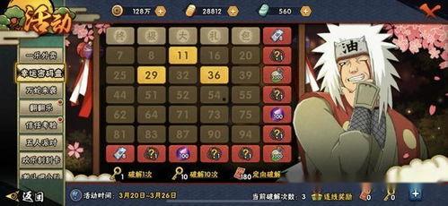 火影最新活动爆料战斗力,巅峰对决，神秘新角色横空出世，战斗力爆表引众期待！